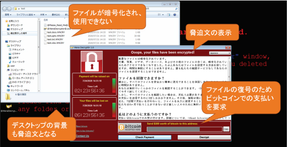 世界中で流行したランサムウェア「WannaCryptor」に感染させられた端末の画面例