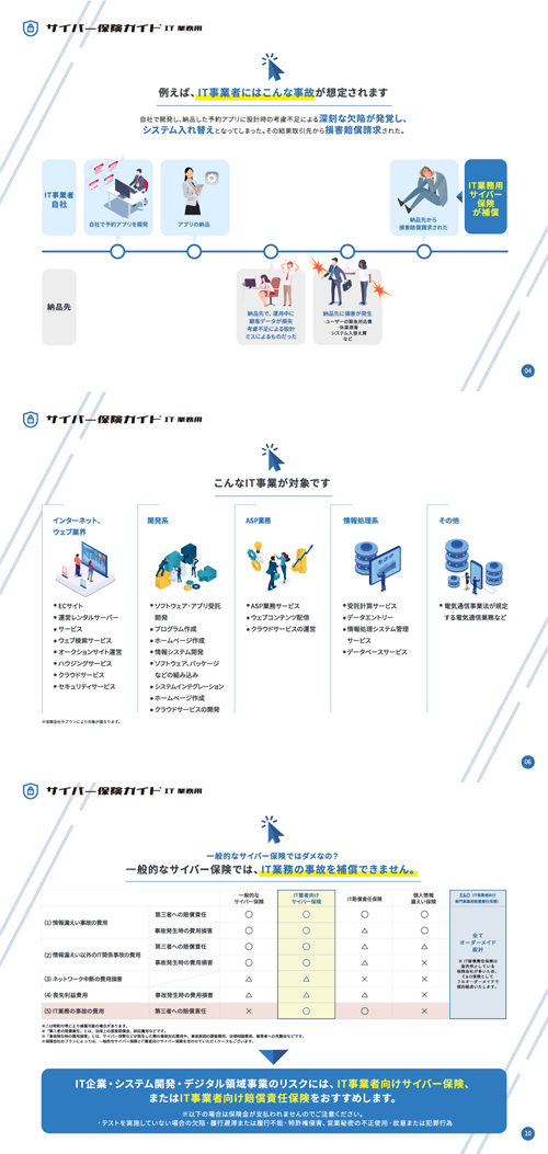 「IT業務用サイバー保険」は、IT企業・システム開発・デジタル領域事業のリスクに備える賠償損害保険